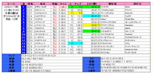 ����2��S�ʷ�̡�