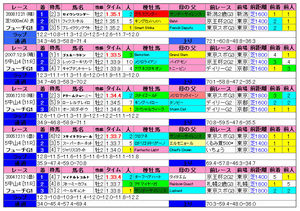 Ä«ÆüÇÕFS¡Ê²áµîÀ®ÀÓ¡Ë2009