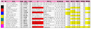 ¥¹¥ï¥ó¥¹¥Æ¡¼¥¯¥¹¡ÊÏȽç¡Ë2012