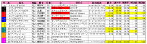 ¥é¥¸¥ªNIKKEI¾Þ2ºÐS¡ÊÏȽç¡Ë2009