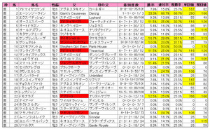 ÃæÆü¿·Ê¹ÇÕ¡ÊÅÐÏ¿¡Ë2011