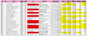 ¥¸¥ã¥Ñ¥ó¥«¥Ã¥×¥À¡¼¥È¡ÊÅÐÏ¿¡Ë2012