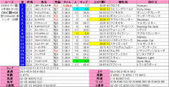CBC�ޡʷ�̡�