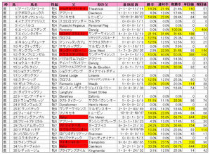 ¥·¥ë¥¯¥í¡¼¥É£Ó¡ÊÅÐÏ¿¡Ë2010