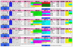 »¥ËÚ2ºÐS(²áµîÀ®ÀÓ¡Ë2011