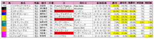 ¤¤µ¤é¤®¾Þ¡ÊÏȽç¡Ë2011