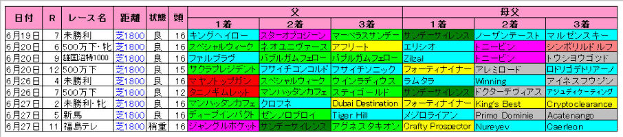 ¡Ú¥é¥¸¥ªNIKKEI¾Þ¡ÛÊ¡Åç¼Ç1800£í·ìÅý·¹¸þ