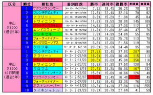 ڥS12滳1200