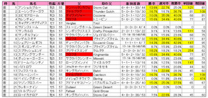 ¥¹¥×¥ê¥ó¥¿¡¼¥ºS¡ÊÅÐÏ¿¡Ë2012