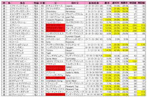 ¥¸¥ã¥Ñ¥ó¥«¥Ã¥×¥À¡¼¥È¡ÊÅÐÏ¿¡Ë2009