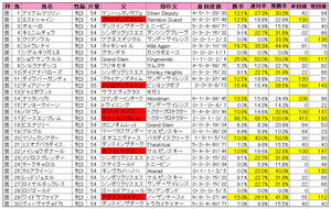 2009¥Õ¥é¥ï¡¼C¡ÊÅÐÏ¿¡Ë