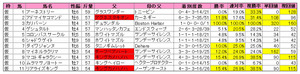 �����륫�ޡ�����Ͽ��2011