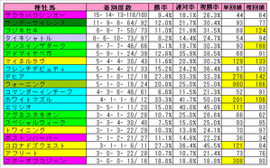 ���ڼ�1200���ʼﲴ�ϡ�