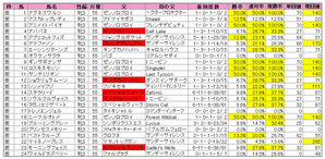 ¥ª¡¼¥¯¥¹¡ÊÅÐÏ¿¡Ë2010