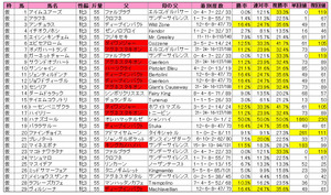 ºù²Ö¾Þ¡ÊÅÐÏ¿¡Ë2012