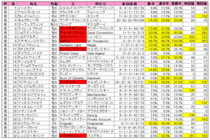 ¥À¡¼¥Ó¡¼¶ªCT¡ÊÅÐÏ¿¡Ë2009