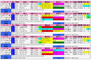 ���󥿥쥹S�ʲ�����ӡ�2010