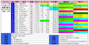 È¡´Û2ºÐS¡Ê·ë²Ì¡Ë2009