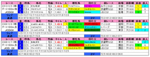 ¥¸¥ã¥Ñ¥ó¥«¥Ã¥×¥À¡¼¥È¡Ê²áµîÀ®ÀÓ¡Ë2011