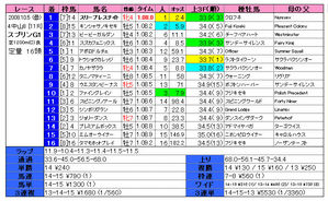 ���ץ�󥿡���S�ʷ�̡�