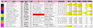 ¥¢¥ë¥¼¥ó¥Á¥ó¶¦Ï¹ñÇÕ¡ÊÏȽç¡Ë2012