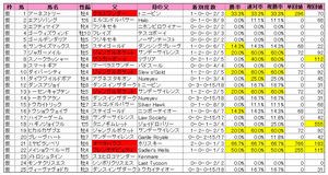 ¥¢¥ë¥¼¥ó¥Á¥ó¶¦Ï¹ñÇÕ¡ÊÅÐÏ¿¡Ë2009