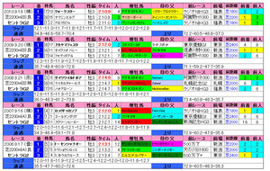 ����ȥ饤�ȵ�ǰ�ʲ�����ӡ�2011