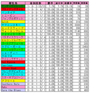 ��Ʊ�̿��աʼﲴ�ϥǡ�����