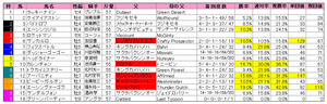 ¥¹¥×¥ê¥ó¥¿¡¼¥ºS¡ÊÏȽç¡Ë2011