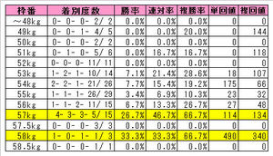 �����աʶ��̡�