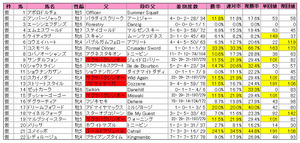 Ë̶彣µÇ°¡ÊÅÐÏ¿¡Ë2010