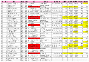 ¥·¥ó¥¶¥óµÇ°¡ÊÅÐÏ¿¡Ë2011