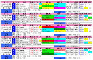 �������ȥꥢM�ʲ�����ӡ�2012