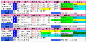 ����������S�ʲ�����ӡ�