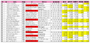 CBC�ޡ���Ͽ��2011