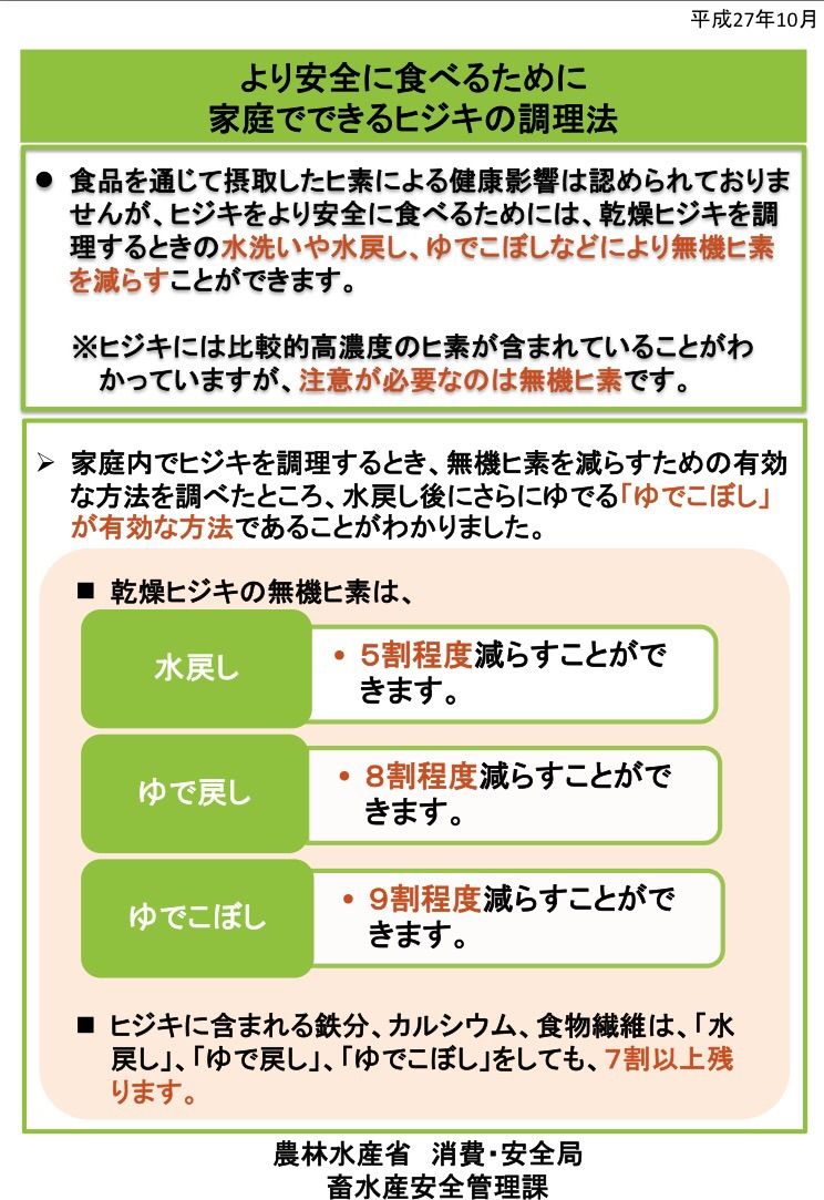 ましゅざぶろうブログ 損失余命ってなに わかりづらい ましゅざぶろうブログ 損失余命ってなに わかりづらい