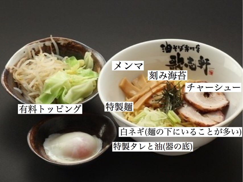 歌志軒》名古屋市内店舗/メニュー情報まとめ : ましまし日和〜美味い