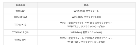 スクリーンショット 2021-07-12 11.29.42