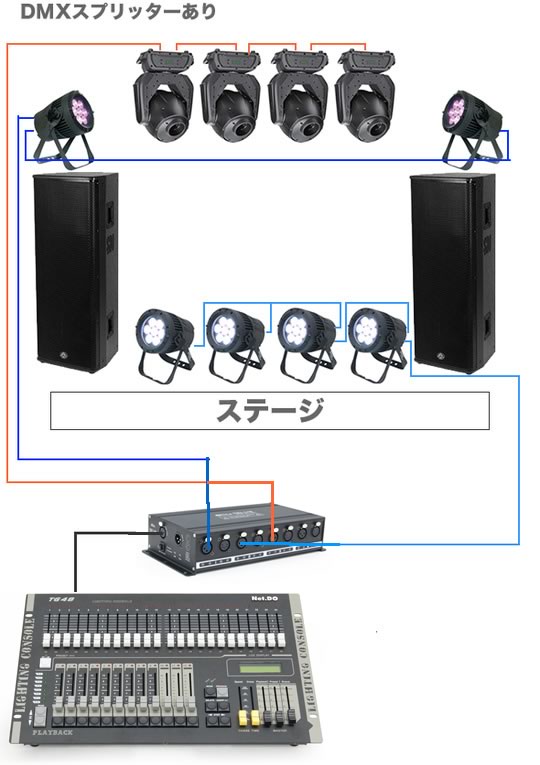 DMX-2