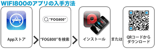 WIFI800_5