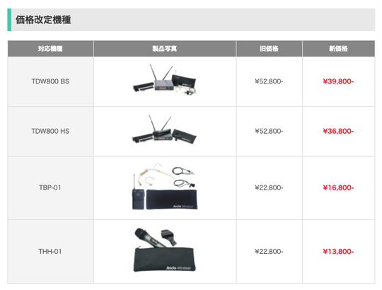 スクリーンショット 2021-04-06 11.46.13