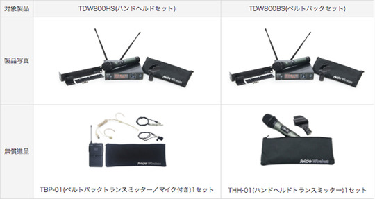 Wharfdale_TDW800CA_top