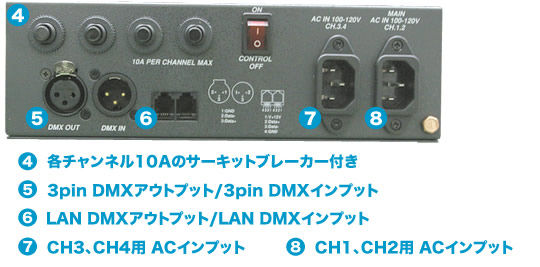 LITE-PUTER『DX-402A』フェーダー付きの便利な調光ユニットです