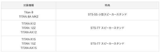 スクリーンショット 2021-07-12 11.33.12