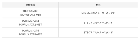 スクリーンショット 2021-07-12 11.31.46