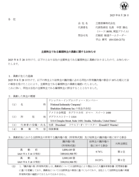 a22-01