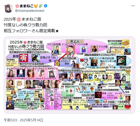 不動産屋のミガロ(旧プロパティエージェント)、株クラ相関図によく載る人にデマを流されたとわざわざ情報開示請求まで匂わせる