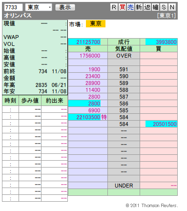 複板: 7733 オリンパス01
