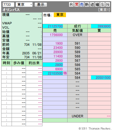 複板： 7733 オリンパス01