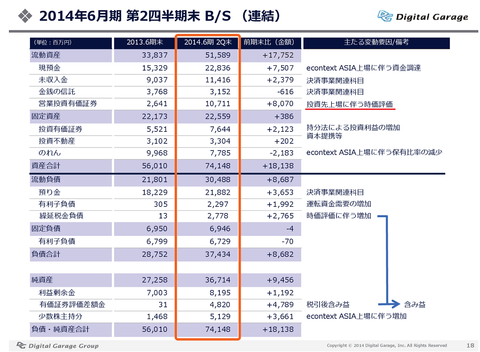 140213_dg_ppt